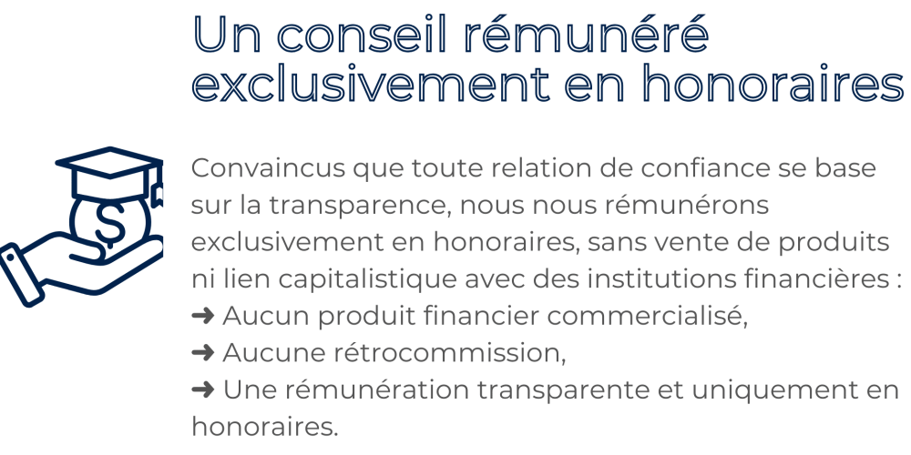 Un-conseil-remunere-exclusivement-en-honoraires-Convaincus-que-toute-relation-de-confiance-se-base-sur-la-transparence-nous-nous-remunerons-exclusivement-en-honoraires-sans-vente-de-produits-ni-lien-capitalistique-avec-des-institutions-financieres-Aucun-produit-financier-commercialisé-Aucune-rétrocommission-Une-remuneration-transparente-et-uniquement-en-honoraires